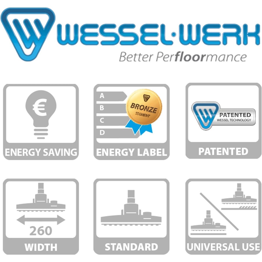 Akitas S12 Corded Vacuum Cleaner Handheld Stick Corded Hoover 2 in 1 Bagless Vacuum Cleaner with German Wessel Werk Head Nozzle Light Weight