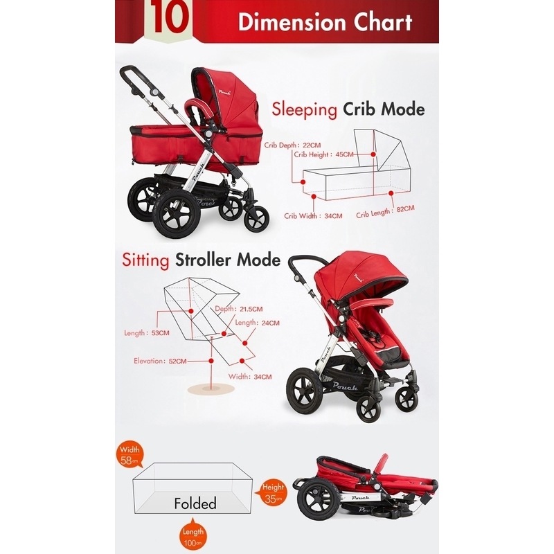 Pram cheap width comparison