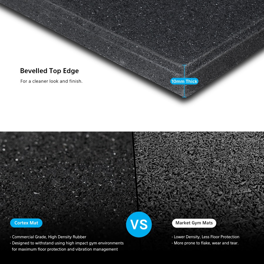 CORTEX 10mm Commercial Bevelled Edge Rubber Gym Tile Mat (1m x 1m) - Set of 36