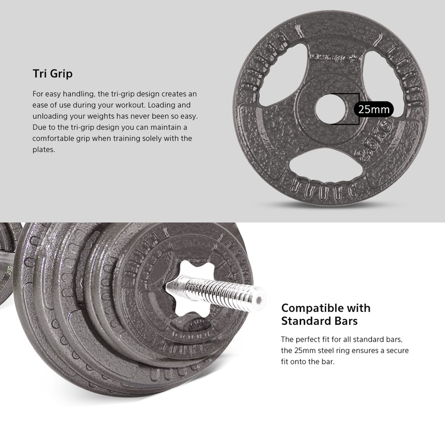 CORTEX 75kg Tri-Grip 25mm Standard Weight Plate Set