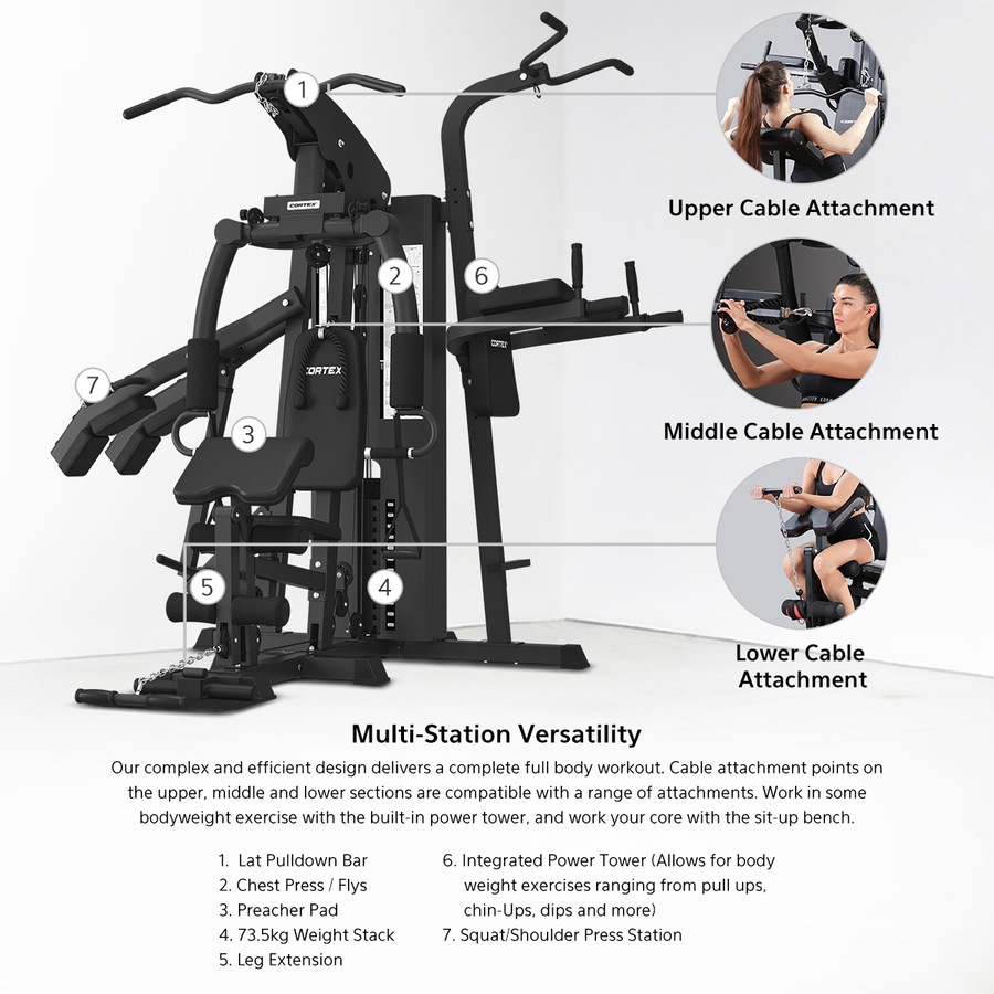 CORTEX GS7 Multi Station Multi-Function Home Gym with 73kg Stack