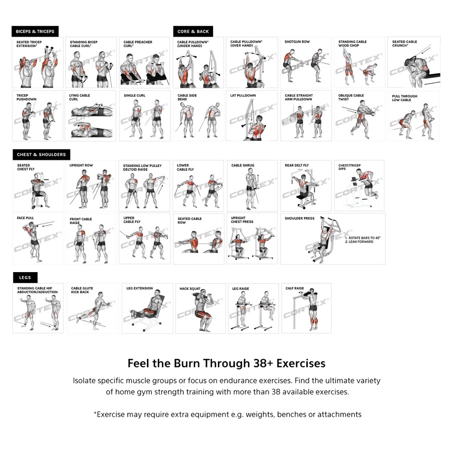 CORTEX GS7 Multi Station Multi-Function Home Gym with 73kg Stack