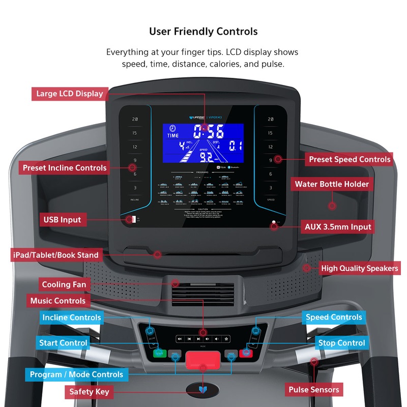 Buy Lifespan Fitness Viper Treadmill MyDeal