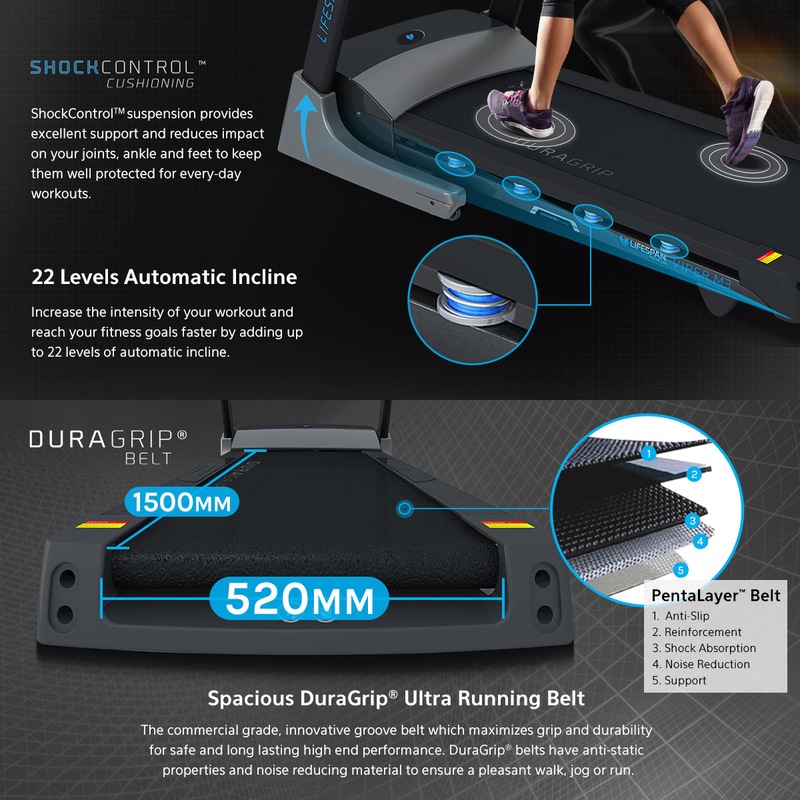 Buy Lifespan Fitness Viper Treadmill MyDeal