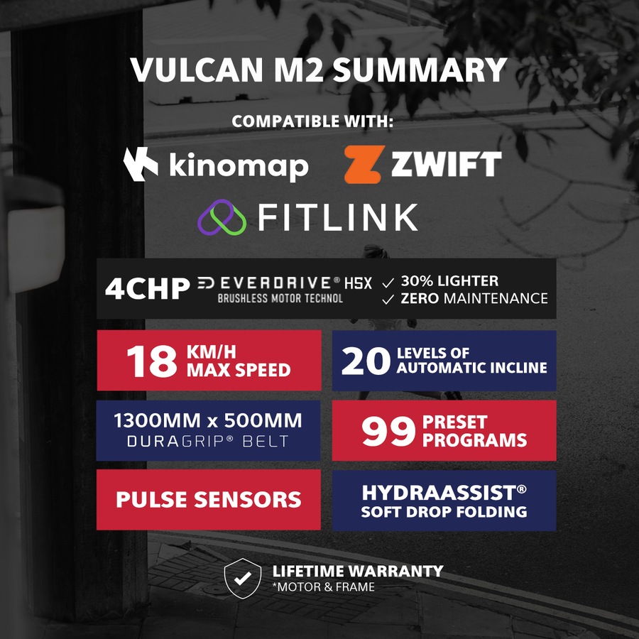 LSG Vulcan M2 Treadmill with 4.0 CHP 18km/h Max Speed 20 Auto Incline Levels Bluetooth Speakers