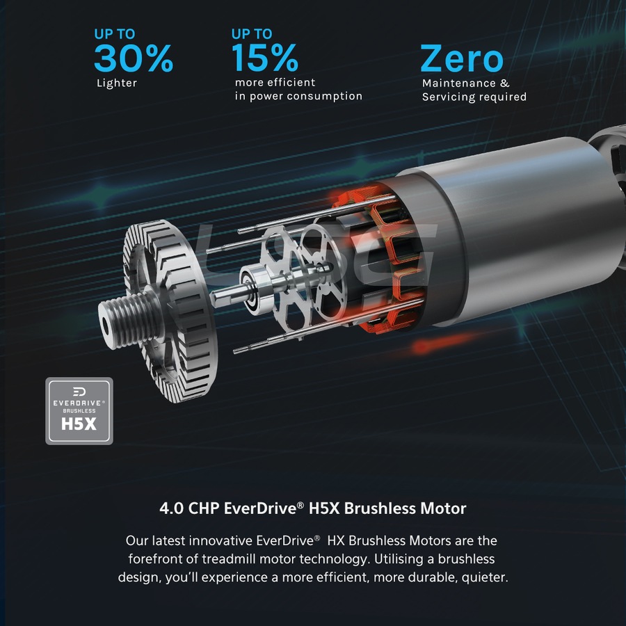 LSG Vulcan M2 Treadmill with 4.0 CHP 18km/h Max Speed 20 Auto Incline Levels Bluetooth Speakers