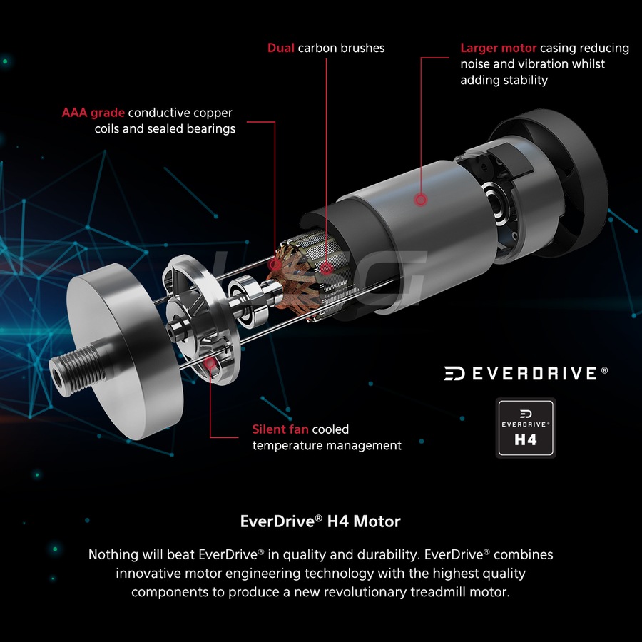 LSG Focus M3 Treadmill Home Treadmill for Cardio 18km/h Max Speed 2.5CHP EverDrive Motor Pulse Sensors Folding Treadmill