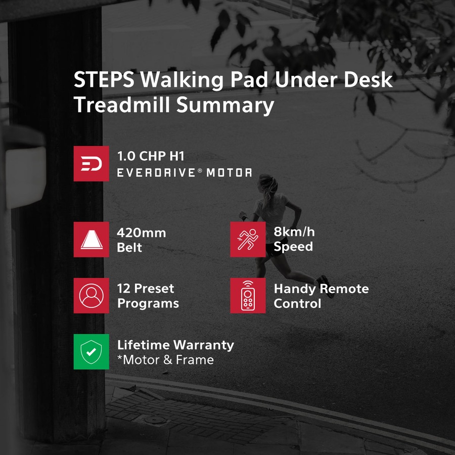 LSG STEPS 420mm Extra Wide Walking Pad Under Desk Treadmill 8km/h Speed Suitable for Walk & Work Home Office