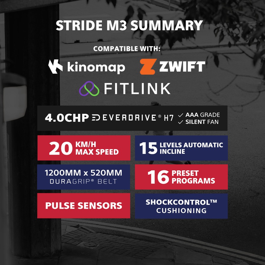 LSG Stride M3 Treadmill Home Cardio for Walking, Jogging & Running 20km/h Max Speed with 15 Automatic Incline Levels