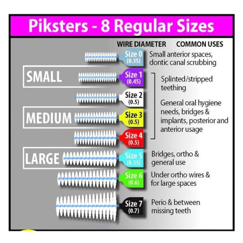 Buy Piksters Interdental Brushes Better Than Flossing MyDeal