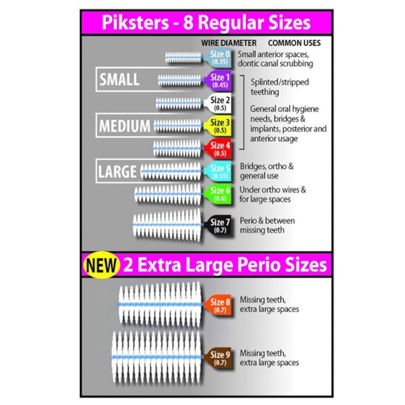 Buy Piksters Interdental Brushes Better Than Flossing MyDeal