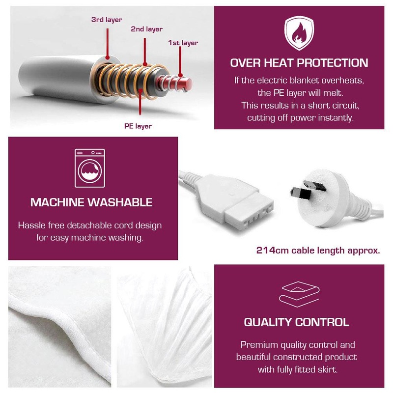 Buy Luxor Fully Fitted Electric Blankets MyDeal