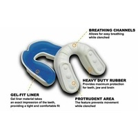 MORGAN Mouth Guard Gel Fit - A+ Protection