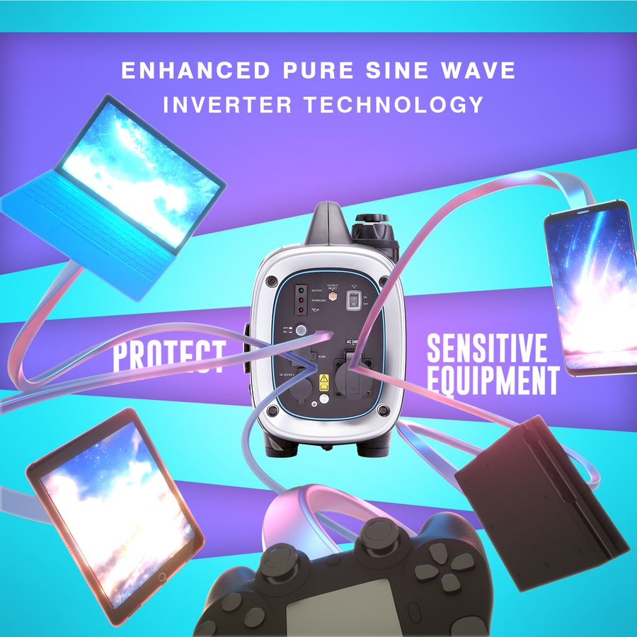 GENTRAX GPRO 800 Portable Inverter Generator – 800W Pure Sine Wave, Compact & Quiet, Ideal for Camping & Emergencies