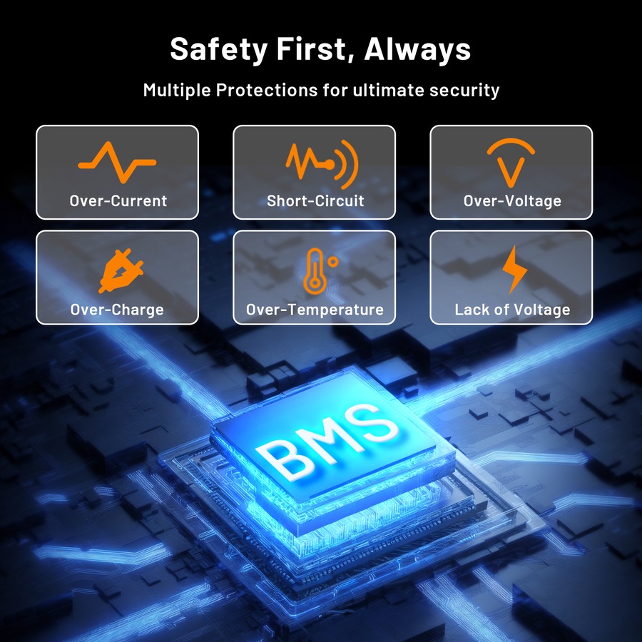 VoltX 2000W Power Station – High-Capacity 1536Wh Portable Energy for Emergencies & Outdoor Adventures