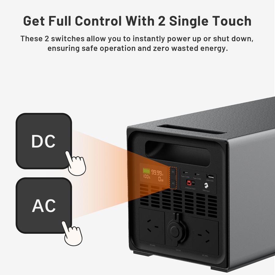 VoltX 2000W Power Station – High-Capacity 1536Wh Portable Energy for Emergencies & Outdoor Adventures