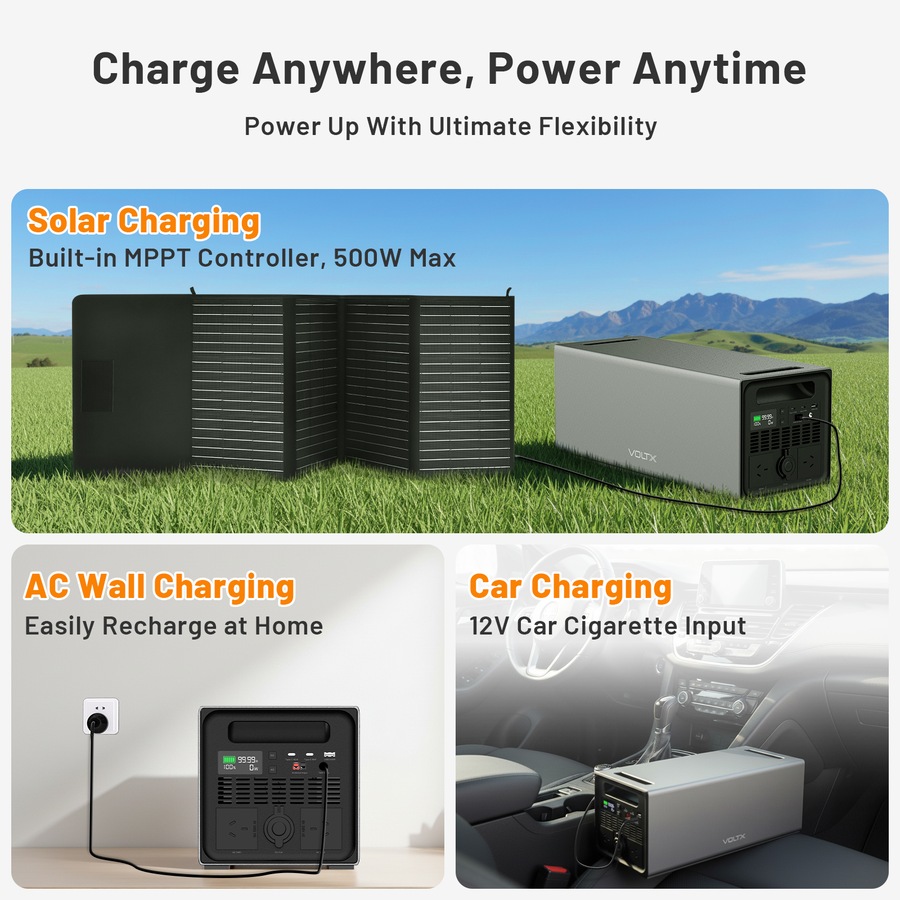VoltX 2000W Power Station – High-Capacity 1536Wh Portable Energy for Emergencies & Outdoor Adventures