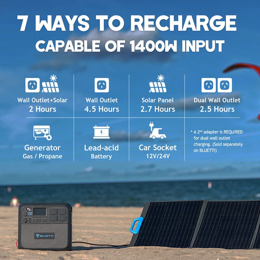 BLUETTI AC200MAX Expandable Power Station 2200W 2048Wh