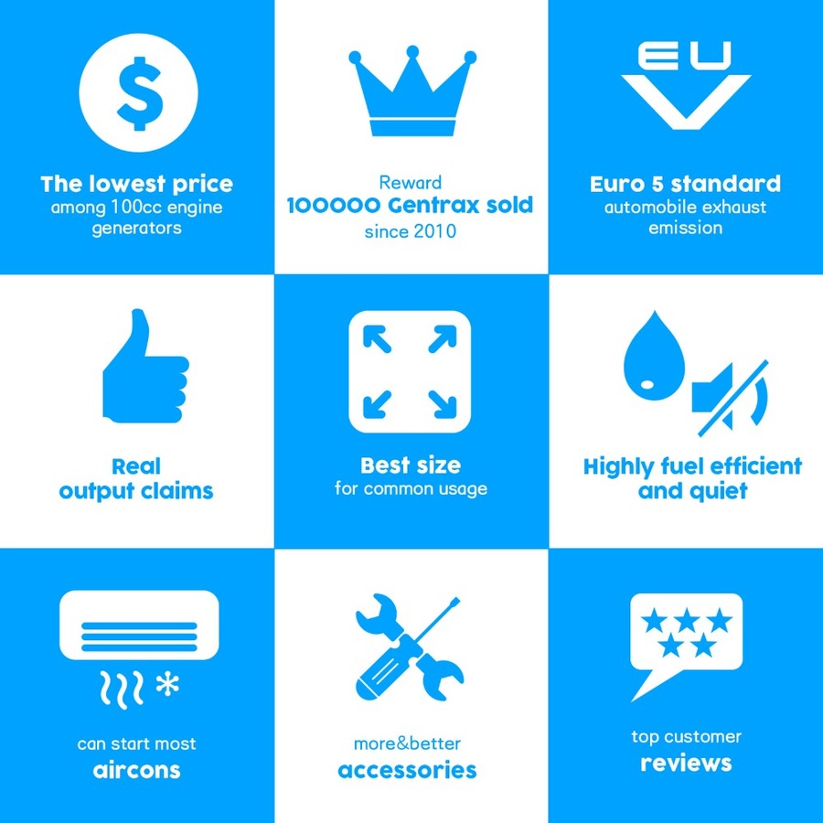 Reliable GENTRAX GT2000 Inverter Generator – 2KW Power, Euro 5 Eco-Friendly, Perfect for Caravan, RV & Outdoor Adventures