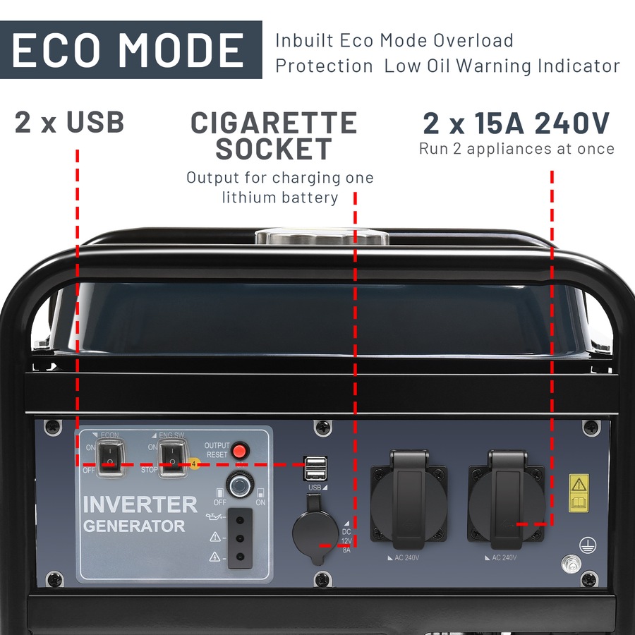 GENTRAX 3.5KW Inverter Generator 12H Runtime at 50% Load