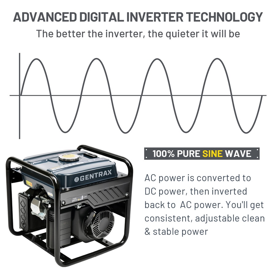 GENTRAX 3.5KW Inverter Generator 12H Runtime at 50% Load