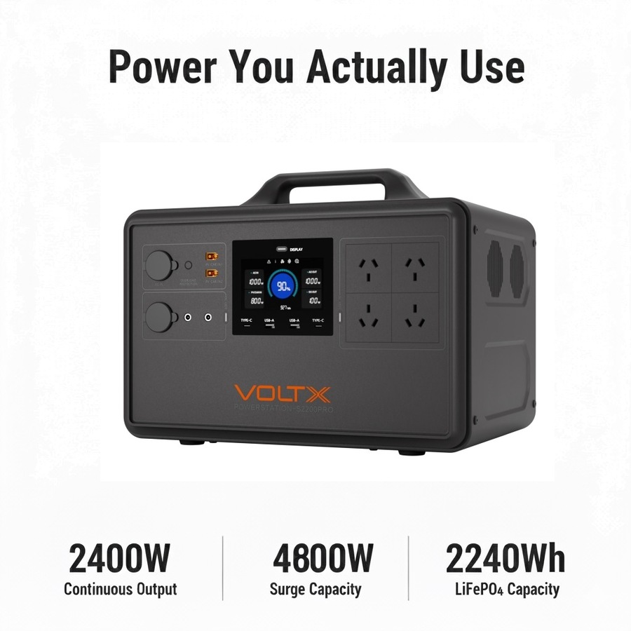 VoltX 3000W Total Portable Power Station Bundle 2400W + 600W Backup Power
