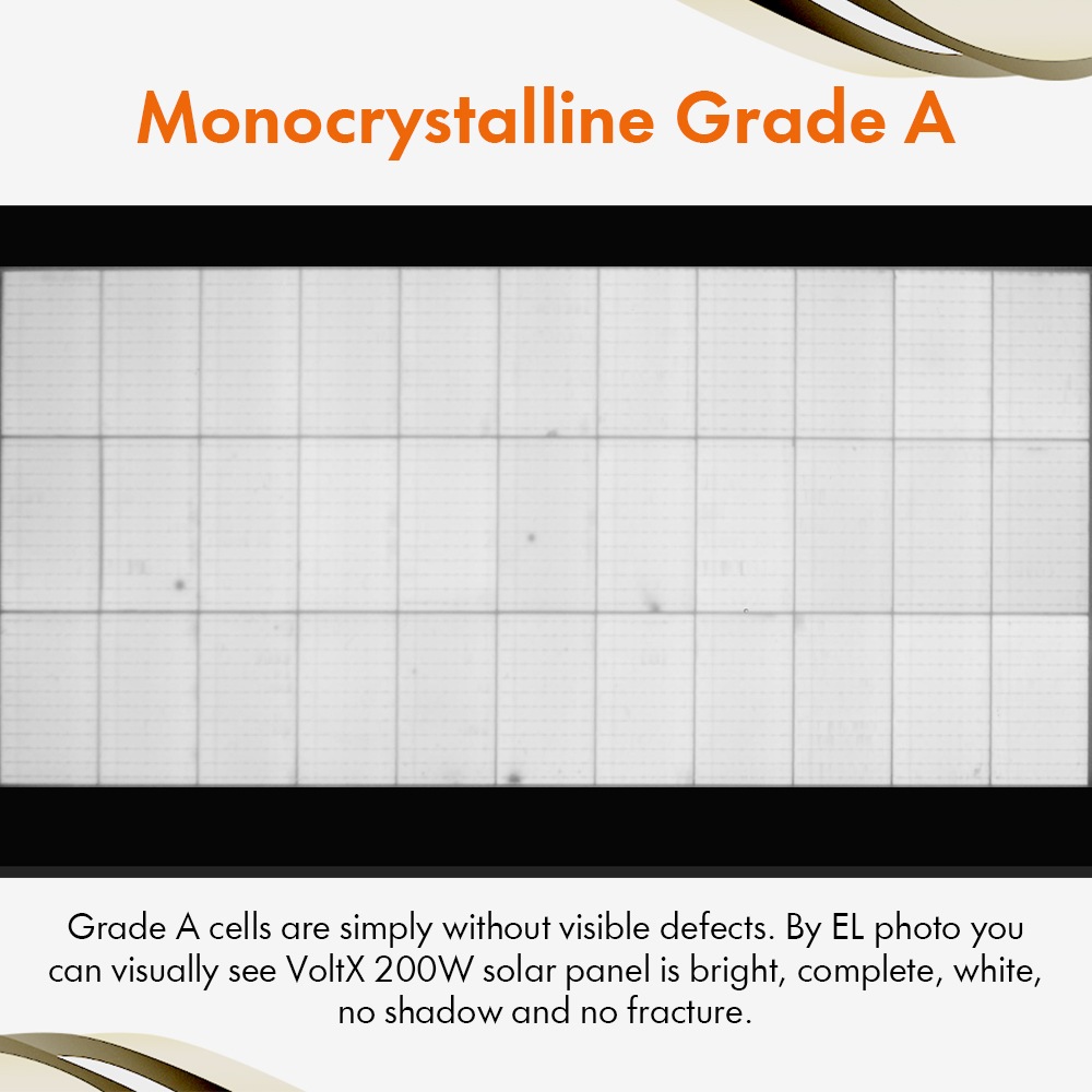 VoltX 12V 200W Fixed Solar Panel Black Frame PERC Tech Grade-A Cell IP65 5 Years Warranty