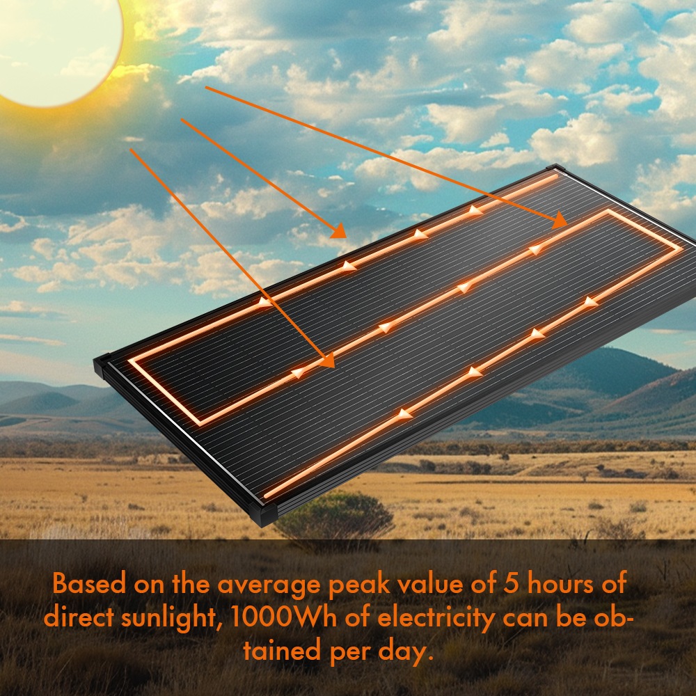 VoltX 12V 200W Fixed Solar Panel Black Frame PERC Tech Grade-A Cell IP65 5 Years Warranty
