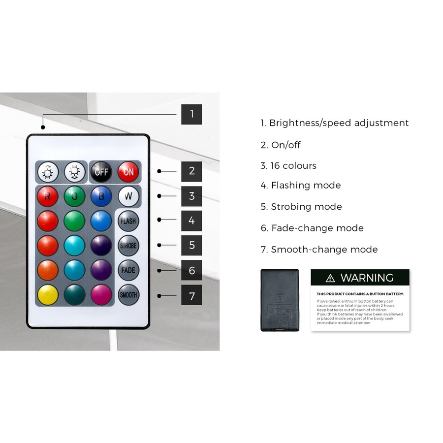 Oikiture 2x Bedside Table LED Nightstand USB Charging Station Side Table White