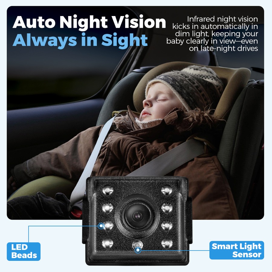 PlayPals Baby Car Camera Monitor 7" HD 1080P 2-Baby 360° Rotation Night Vision