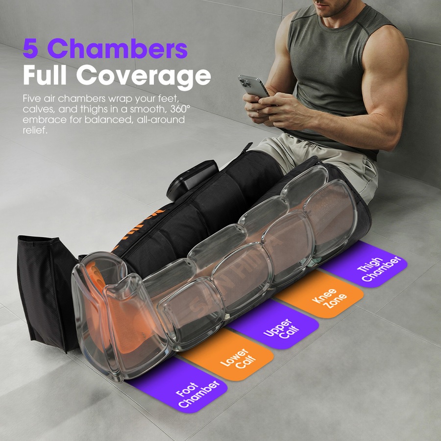 San Hima Air Compression Recovery Boots Cordless 3 Foot Heat Full Leg Massager