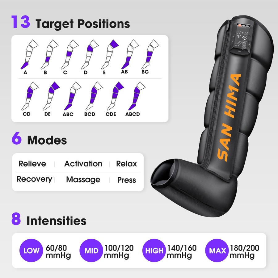 San Hima Air Compression Recovery Boots Cordless 3 Foot Heat Full Leg Massager