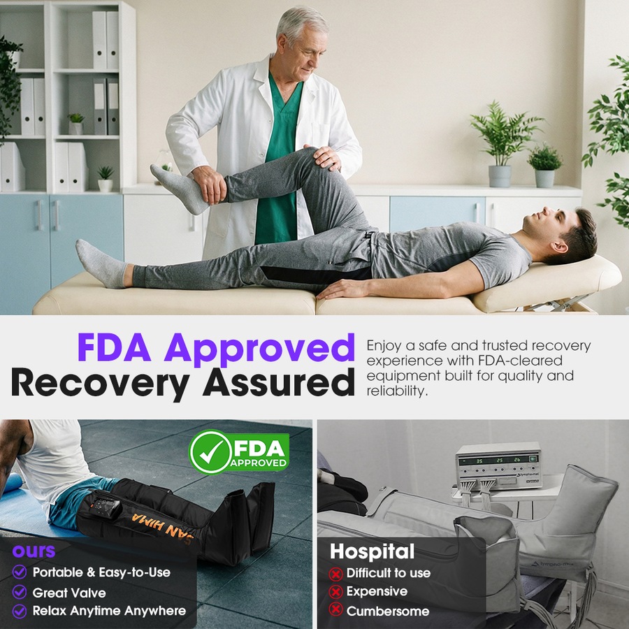 San Hima Air Compression Recovery Boots Cordless 3 Foot Heat Full Leg Massager