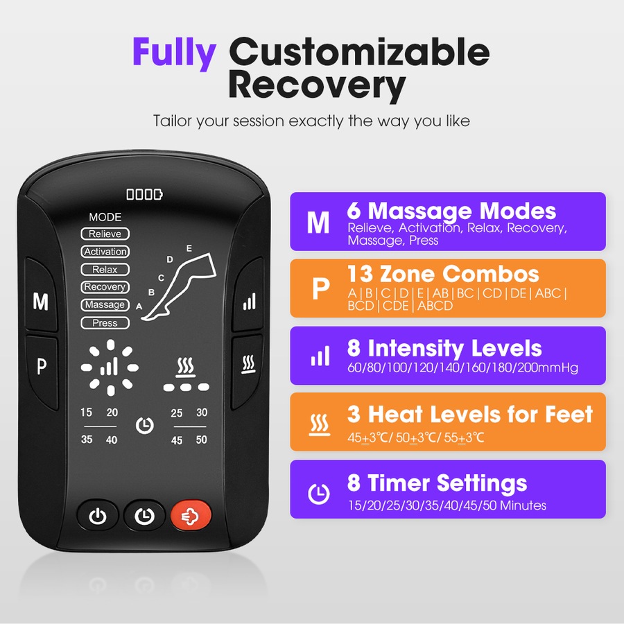 San Hima Air Compression Recovery Boots Cordless 3 Foot Heat Full Leg Massager