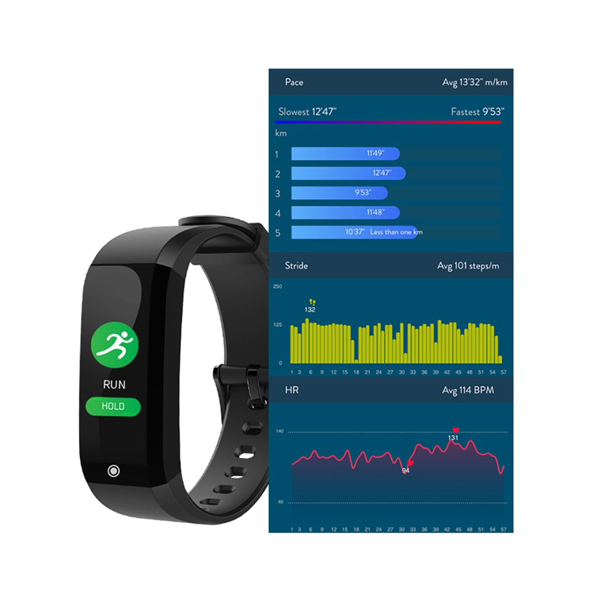 Bpm in fitness discount band