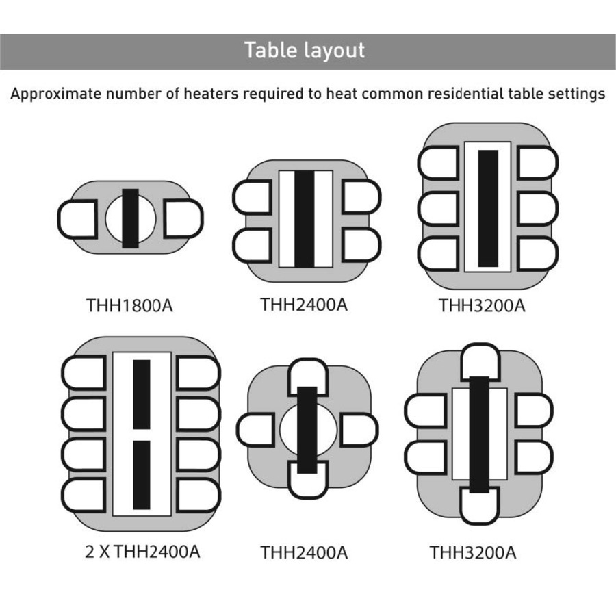 Heatstrip Classic 1800W Outdoor Alfresco Radiant Strip Heater