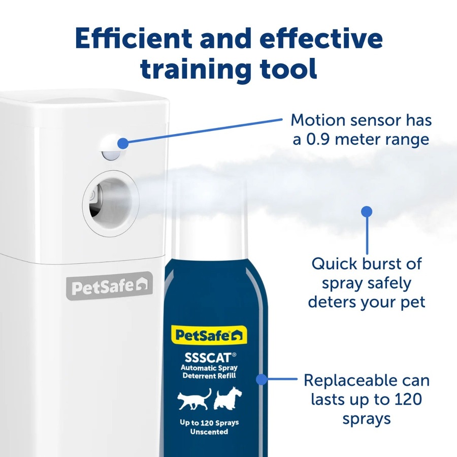 Buy PetSafe SSSCAT Automatic Motion Activated Spray Pet Deterrent ...