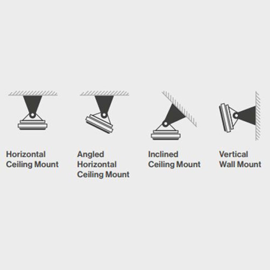 Rinnai Outdoor / Alfresco WiFi & Remote 3200W Infrared Radiant Strip Heater in Extra Large