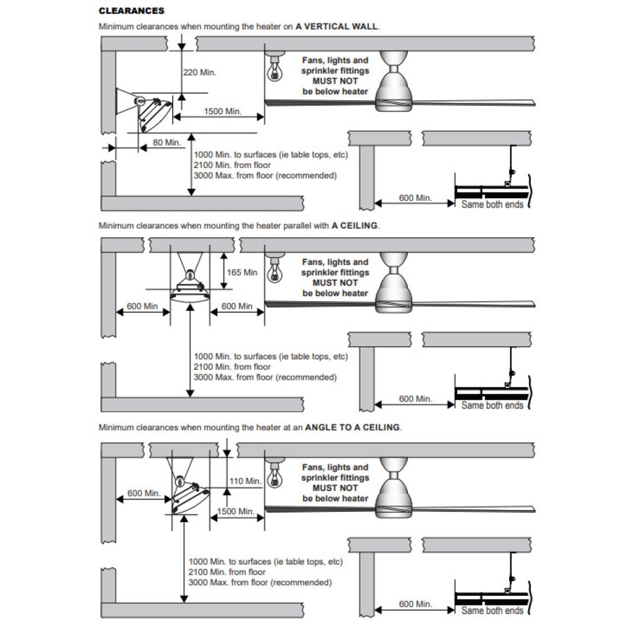 Rinnai Outdoor / Alfresco WiFi & Remote 3200W Infrared Radiant Strip Heater in Extra Large