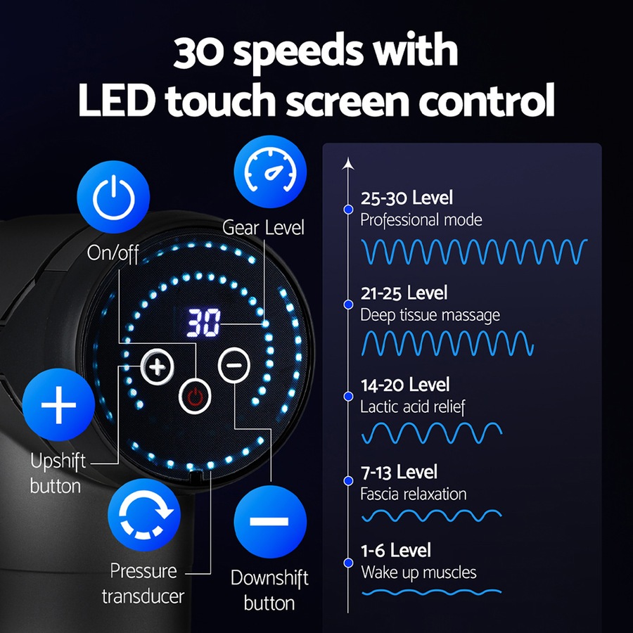 Everfit Massage Gun 30 Speed 6 Heads Vibration Muscle Massager Chargeable Black