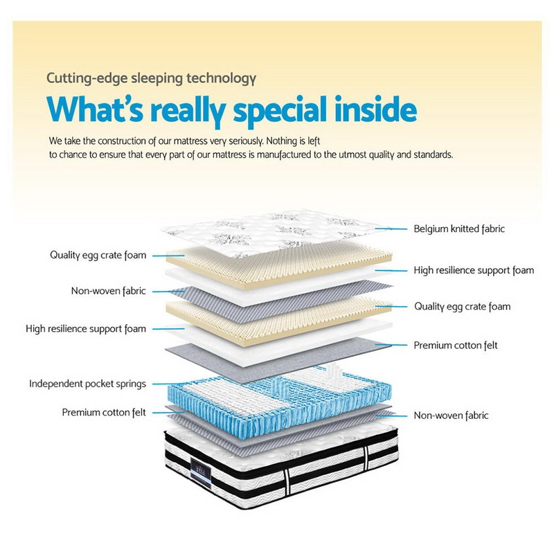 Buy Giselle QUEEN Mattress 34CM Euro Top Pocket Spring Firm Plush Foam