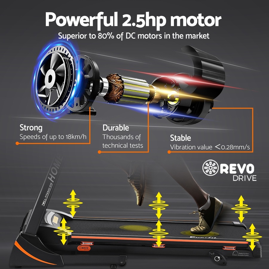 Everfit Incline Treadmill 42cm Belt 3 in 1 Foldable Walking Pad 18km/h Max Speed Pulse sensor