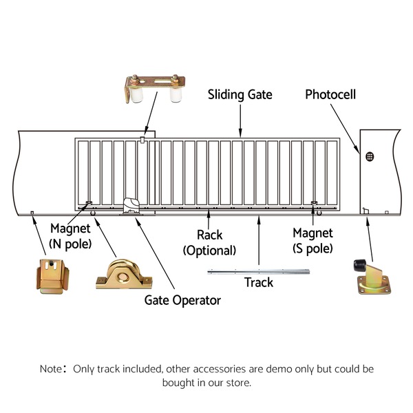Image 7