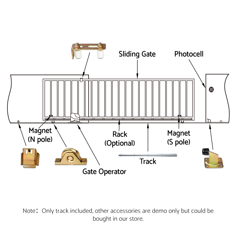 Image 7