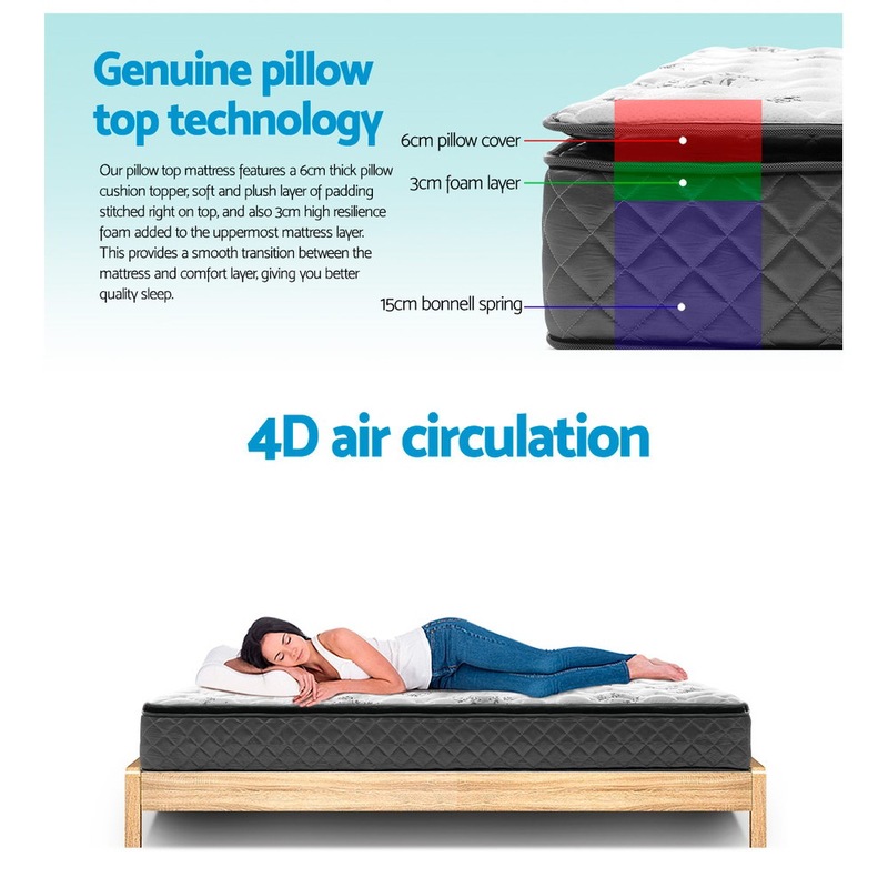 Buy Giselle Bedding QUEEN Size Bed Mattress Pillow Top Foam Bonnell