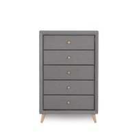 tallboy sorrento