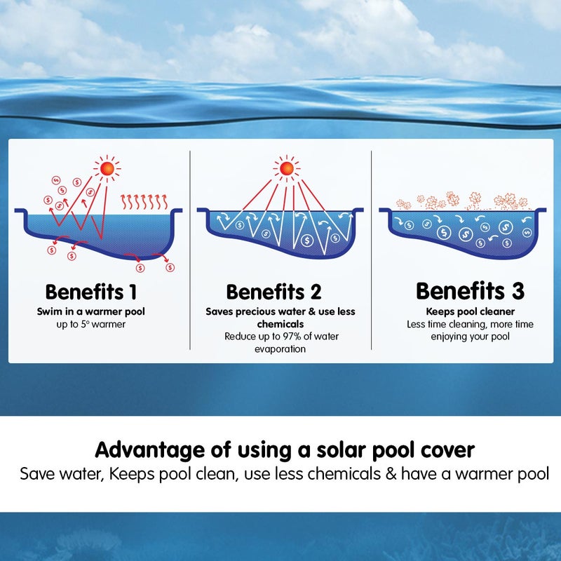 Hydroactive 500 Micron Solar Swimming Pool Cover - Blue