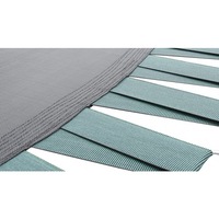 Kahuna 14ft Springless Trampoline Replacement Safety Mat Round Outdoor