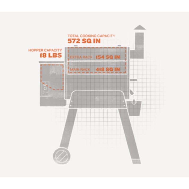 Traeger Pellet Grill Pro Series 22 Smoker Buy Charcoal BBQ 63486892212