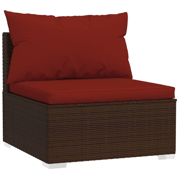 Image 3